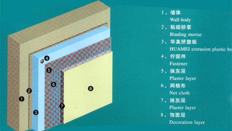 卫生间二次防水施工前的关键准备**